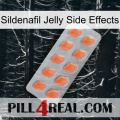 Sildenafil Jelly Side Effects 26